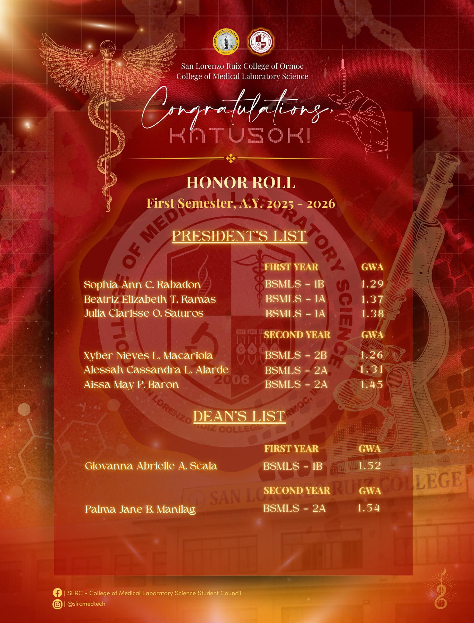 𝐂𝐎𝐍𝐆𝐑𝐀𝐓𝐔𝐋𝐀𝐓𝐈𝐎𝐍𝐒 to the 𝟏𝐬𝐭 and 𝟐𝐧𝐝 𝐘𝐞𝐚𝐫 𝐬𝐭𝐮𝐝𝐞𝐧𝐭𝐬