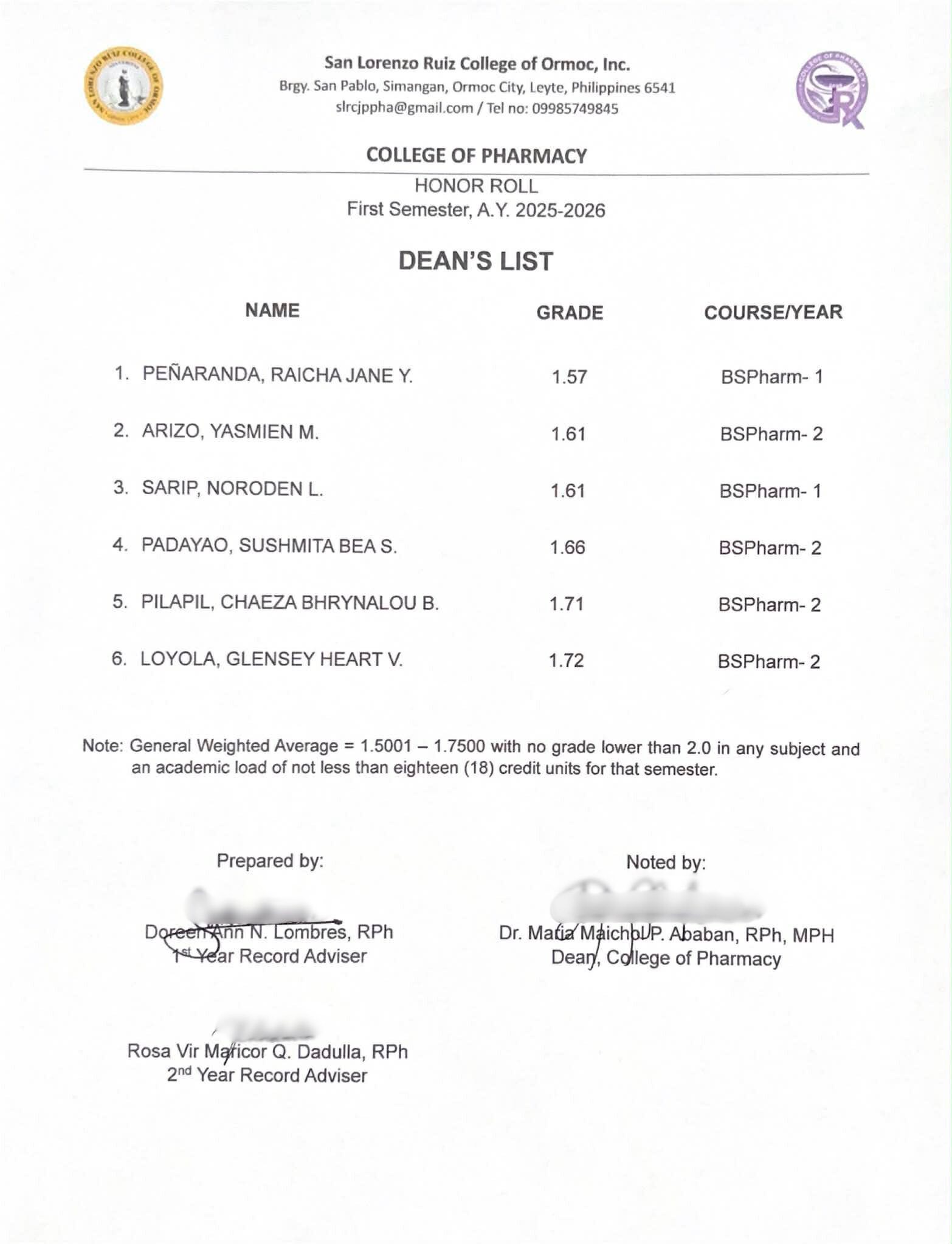 President’s Listers and Dean’s Listers